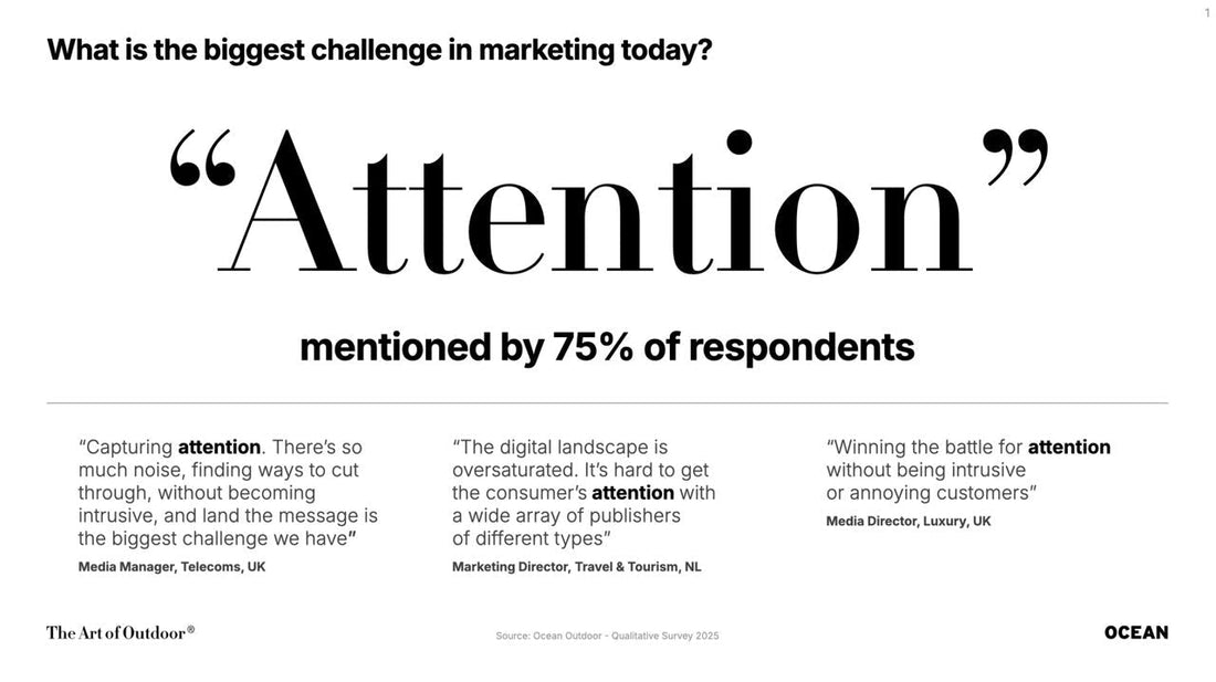 Large format DOOH grabs 5x more attention than digital channels