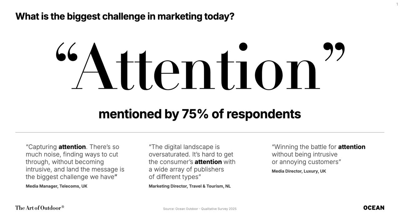 Large format DOOH grabs 5x more attention than digital channels